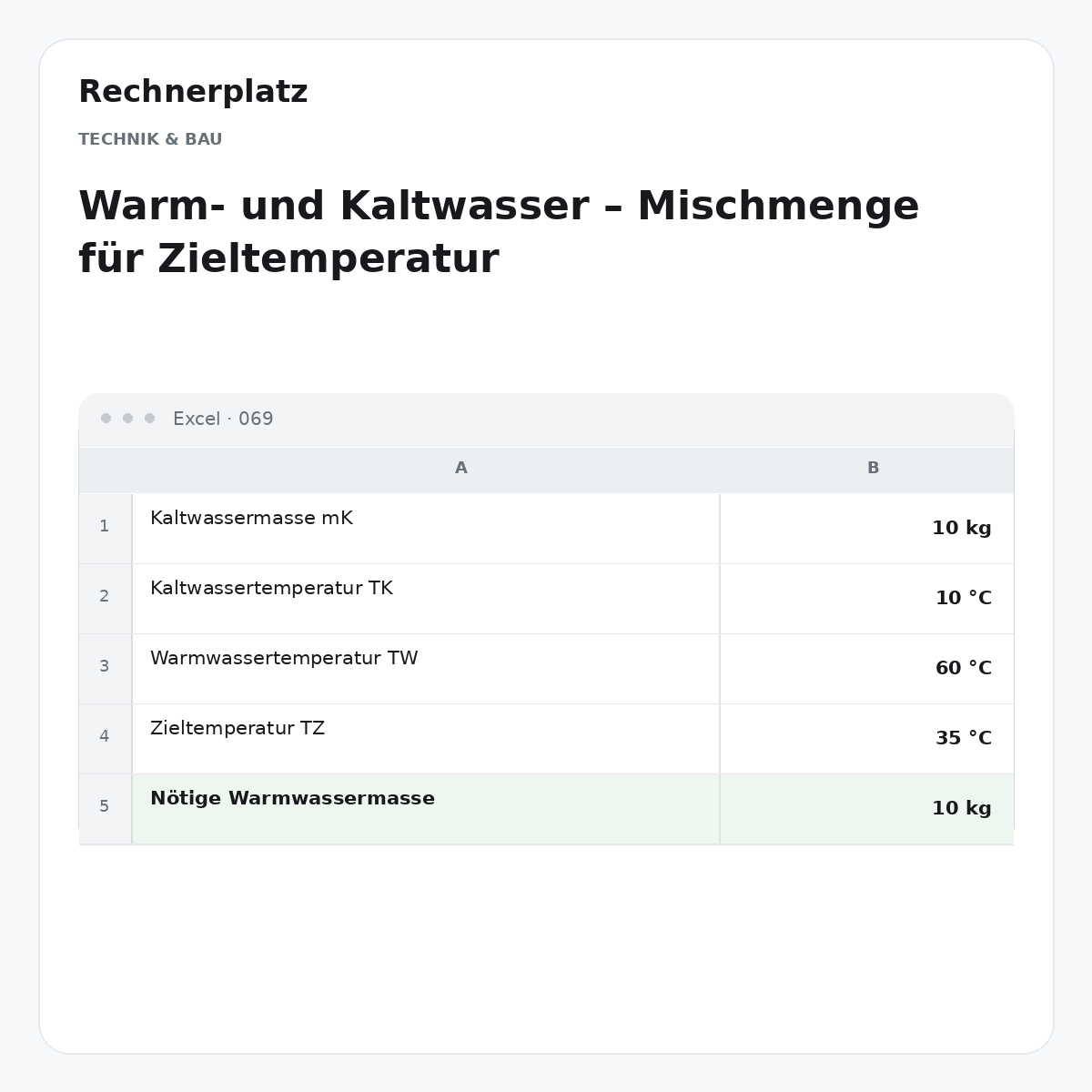 Rechnerplatz – Warm- und Kaltwasser – Mischmenge für Zieltemperatur, Excel-Übersicht mit Eingaben und Ergebnis.