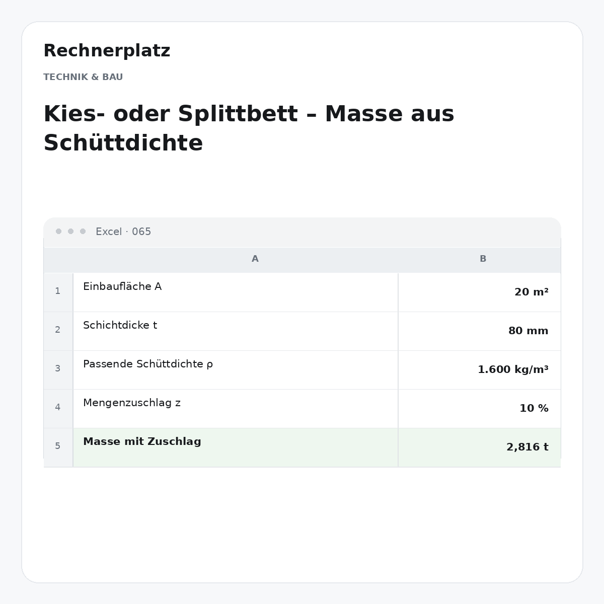 Rechnerplatz – Kies- oder Splittbett – Masse aus Schüttdichte, Excel-Übersicht mit Eingaben und Ergebnis.