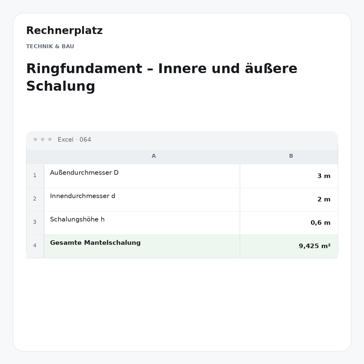 Rechnerplatz – Ringfundament – Innere und äußere Schalung, Excel-Übersicht mit Eingaben und Ergebnis.