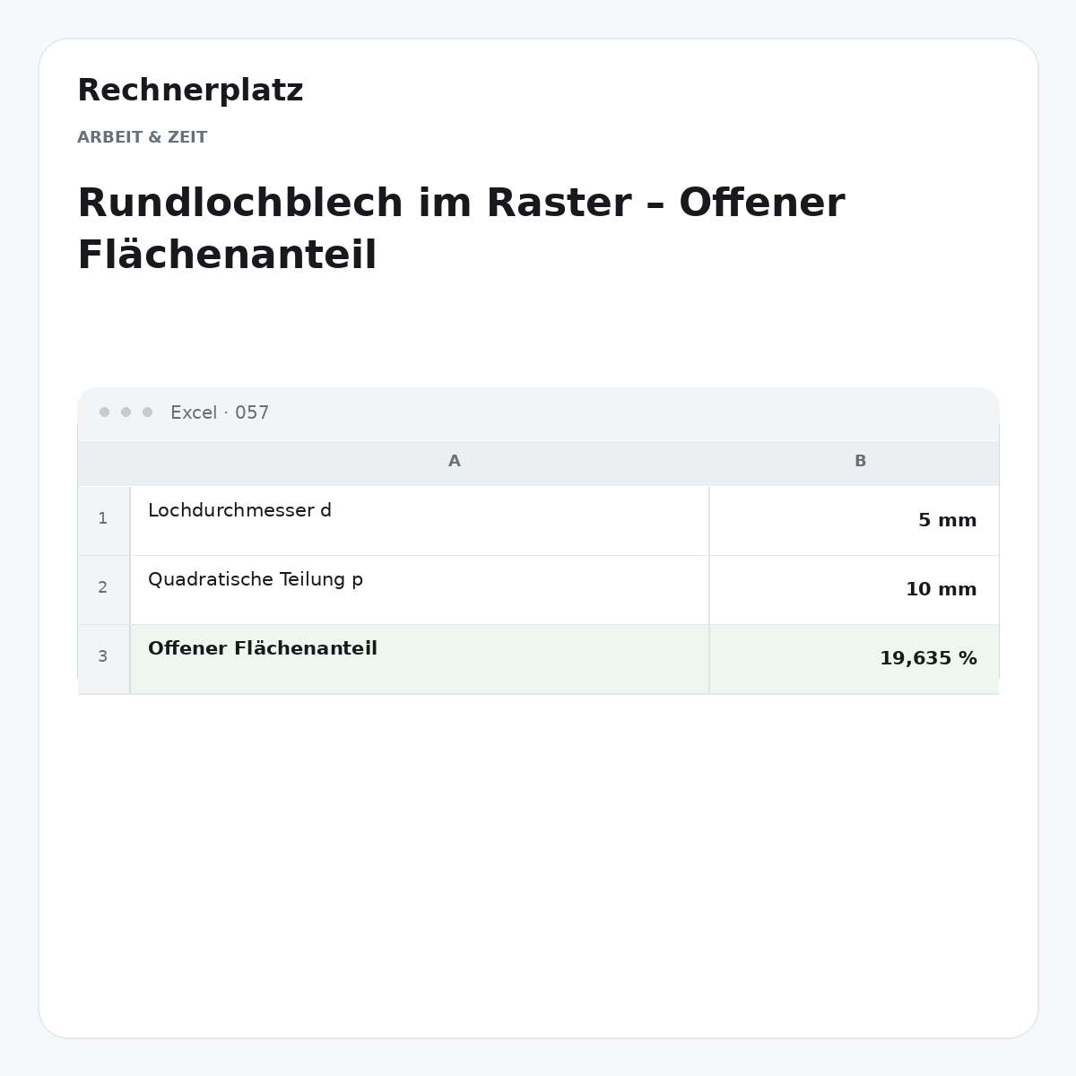 Rechnerplatz – Rundlochblech im Raster – Offener Flächenanteil, Excel-Übersicht mit Eingaben und Ergebnis.