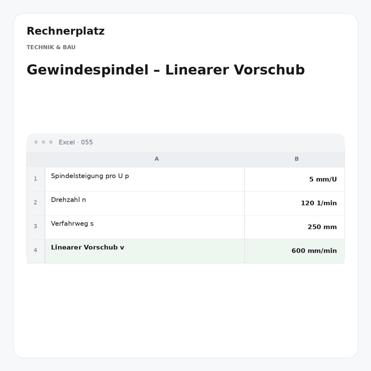 Rechnerplatz – Gewindespindel – Linearer Vorschub, Excel-Übersicht mit Eingaben und Ergebnis.