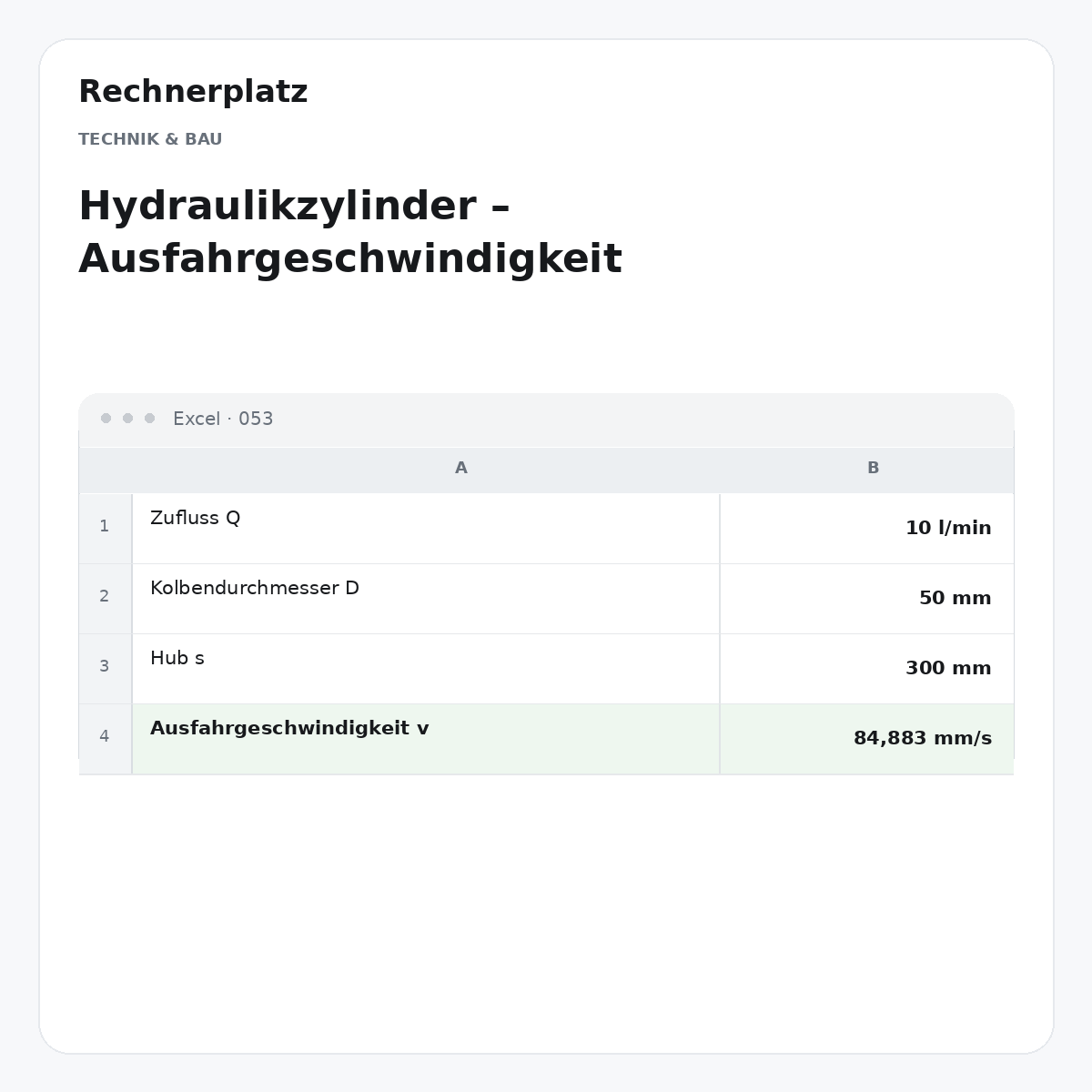 Rechnerplatz – Hydraulikzylinder – Ausfahrgeschwindigkeit, Excel-Übersicht mit Eingaben und Ergebnis.