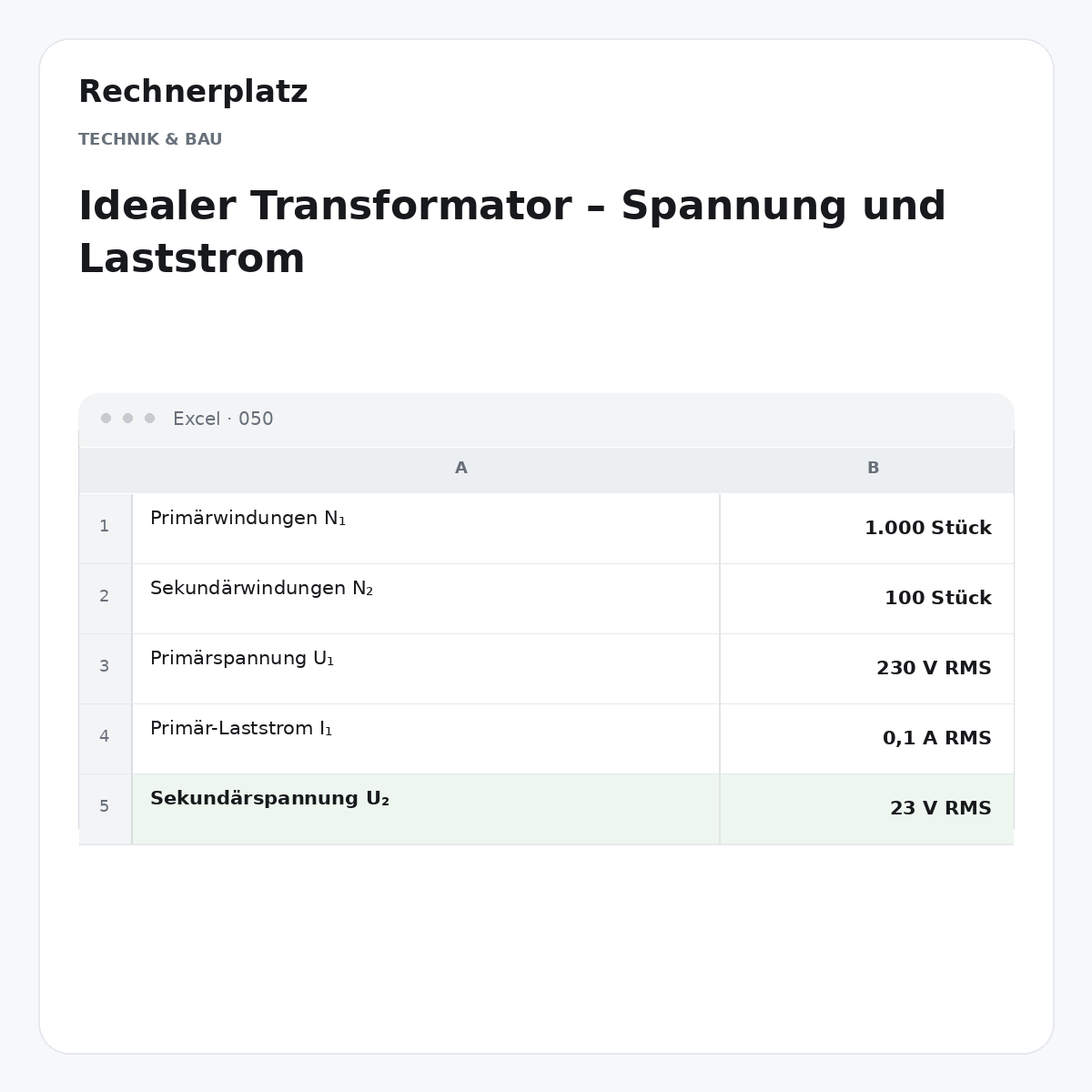 Rechnerplatz – Idealer Transformator – Spannung und Laststrom, Excel-Übersicht mit Eingaben und Ergebnis.