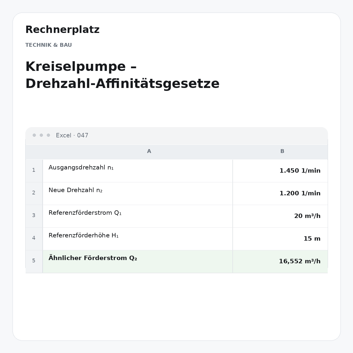 Rechnerplatz – Kreiselpumpe – Drehzahl-Affinitätsgesetze, Excel-Übersicht mit Eingaben und Ergebnis.