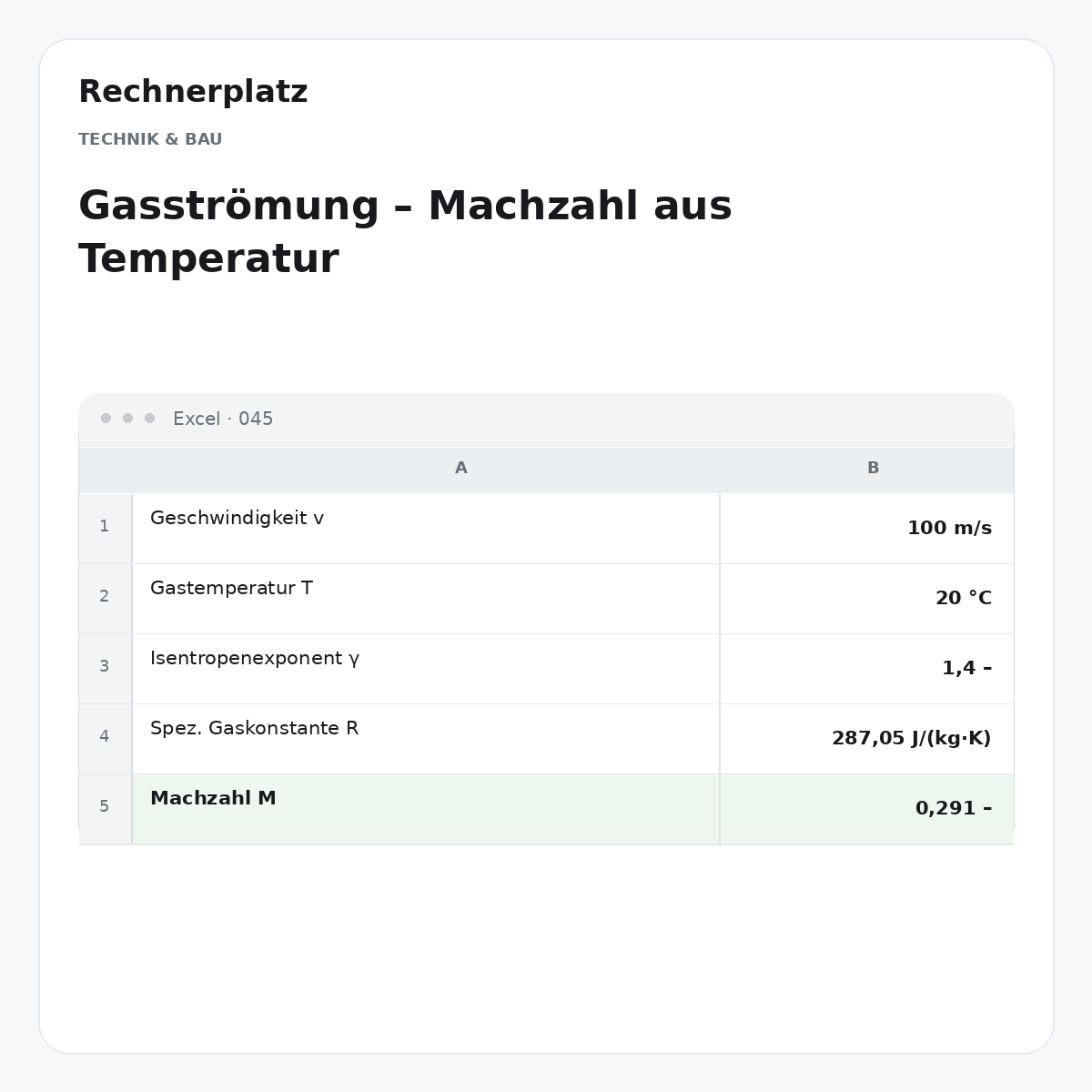 Rechnerplatz – Gasströmung – Machzahl aus Temperatur, Excel-Übersicht mit Eingaben und Ergebnis.