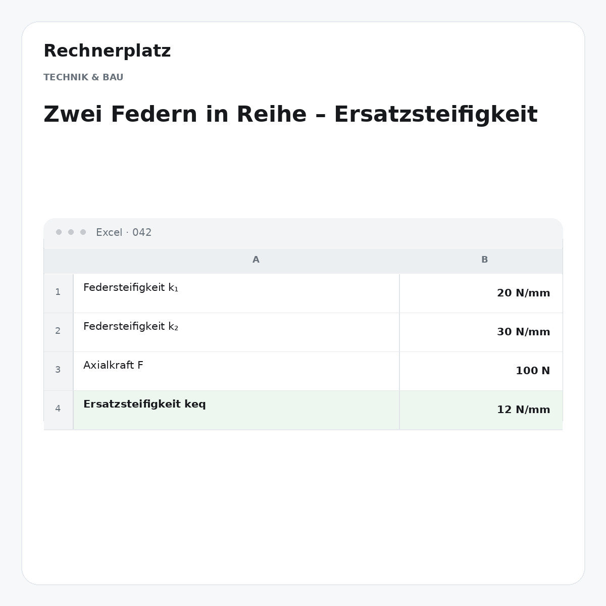 Rechnerplatz – Zwei Federn in Reihe – Ersatzsteifigkeit, Excel-Übersicht mit Eingaben und Ergebnis.