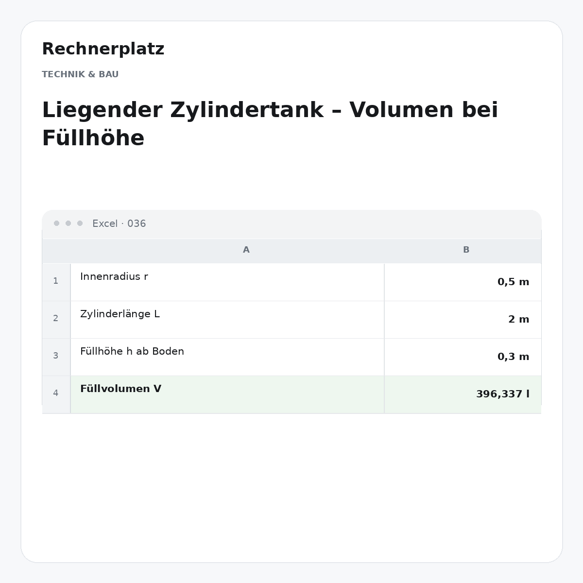 Rechnerplatz – Liegender Zylindertank – Volumen bei Füllhöhe, Excel-Übersicht mit Eingaben und Ergebnis.