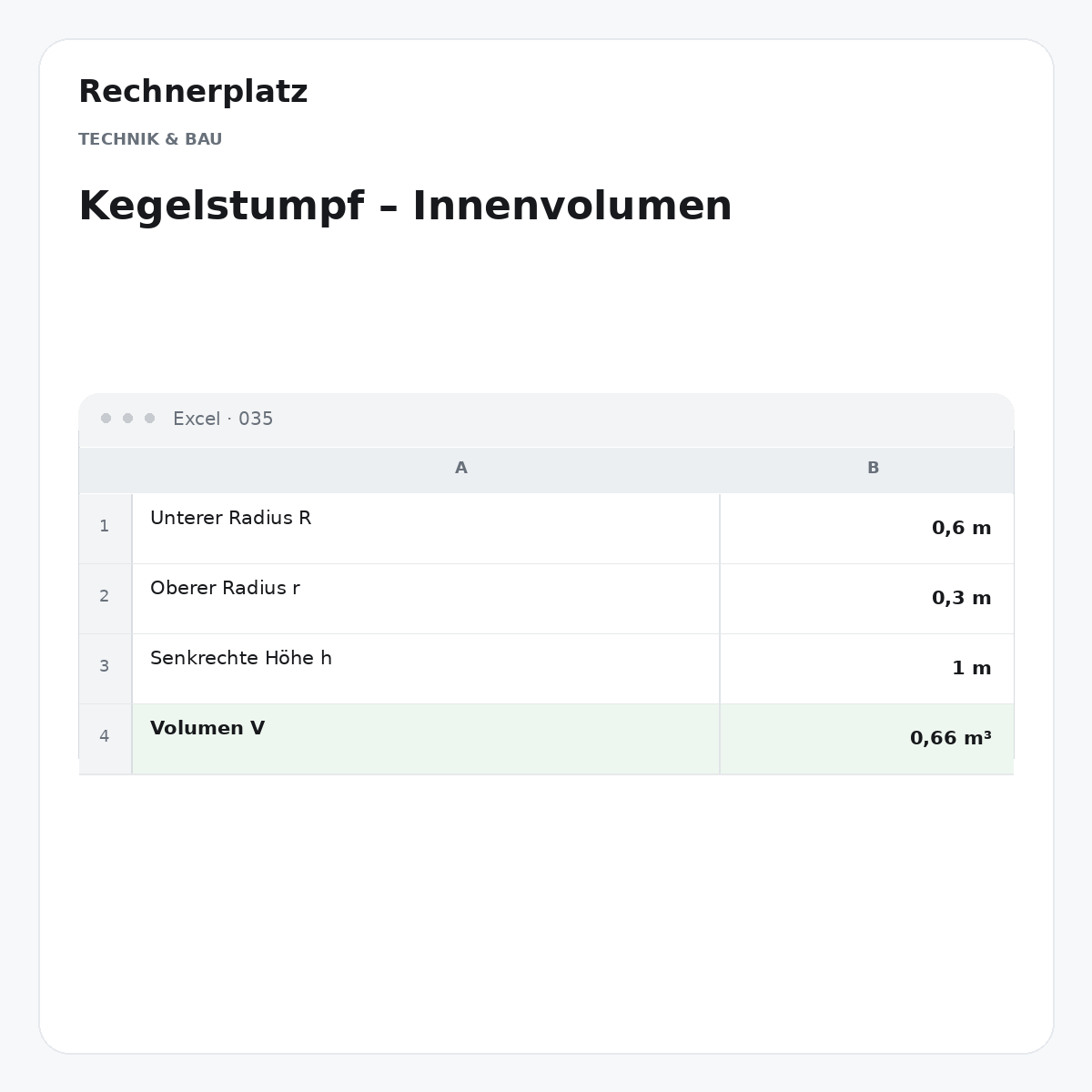 Rechnerplatz – Kegelstumpf – Innenvolumen, Excel-Übersicht mit Eingaben und Ergebnis.