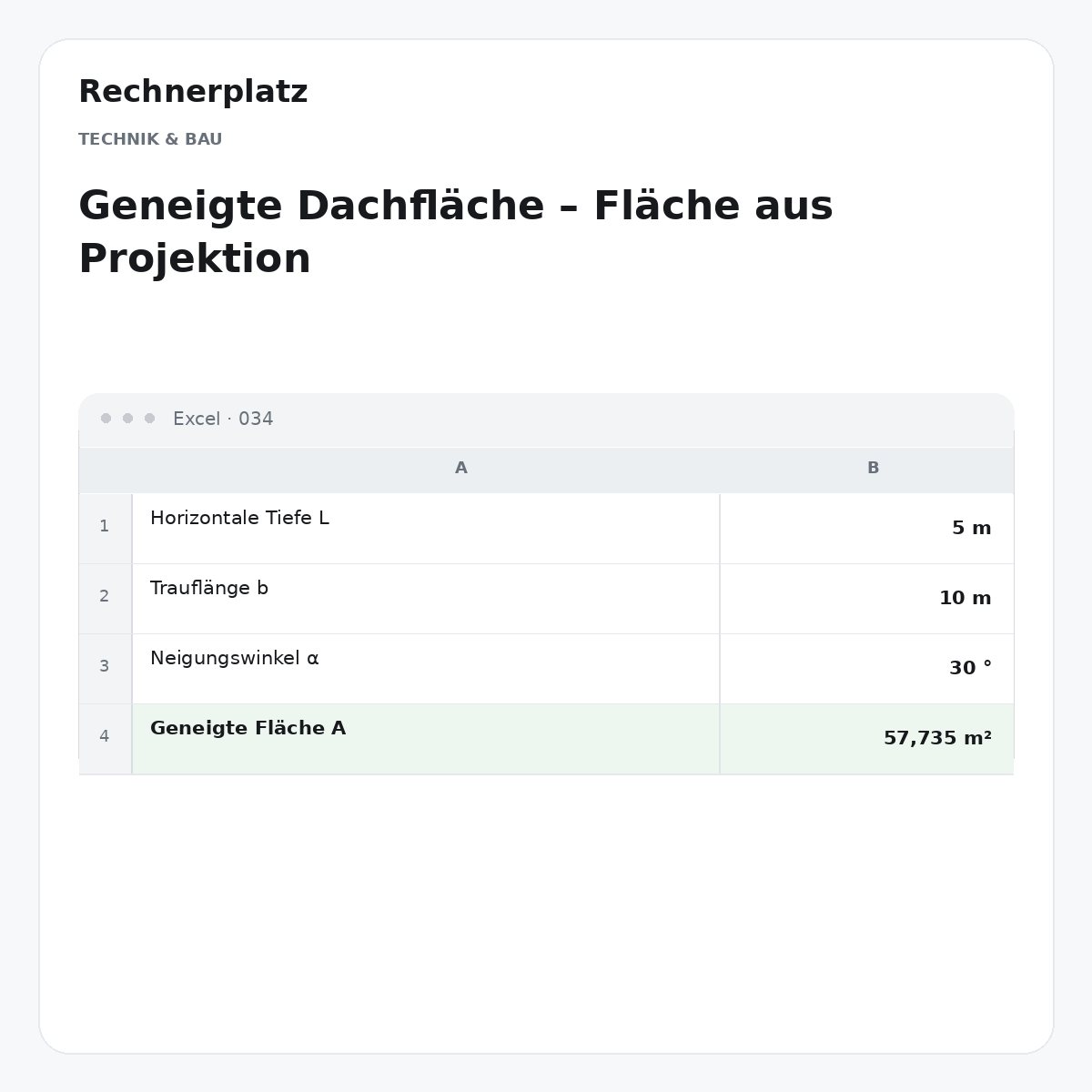 Rechnerplatz – Geneigte Dachfläche – Fläche aus Projektion, Excel-Übersicht mit Eingaben und Ergebnis.