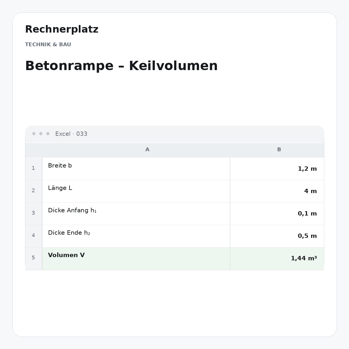 Rechnerplatz – Betonrampe – Keilvolumen, Excel-Übersicht mit Eingaben und Ergebnis.