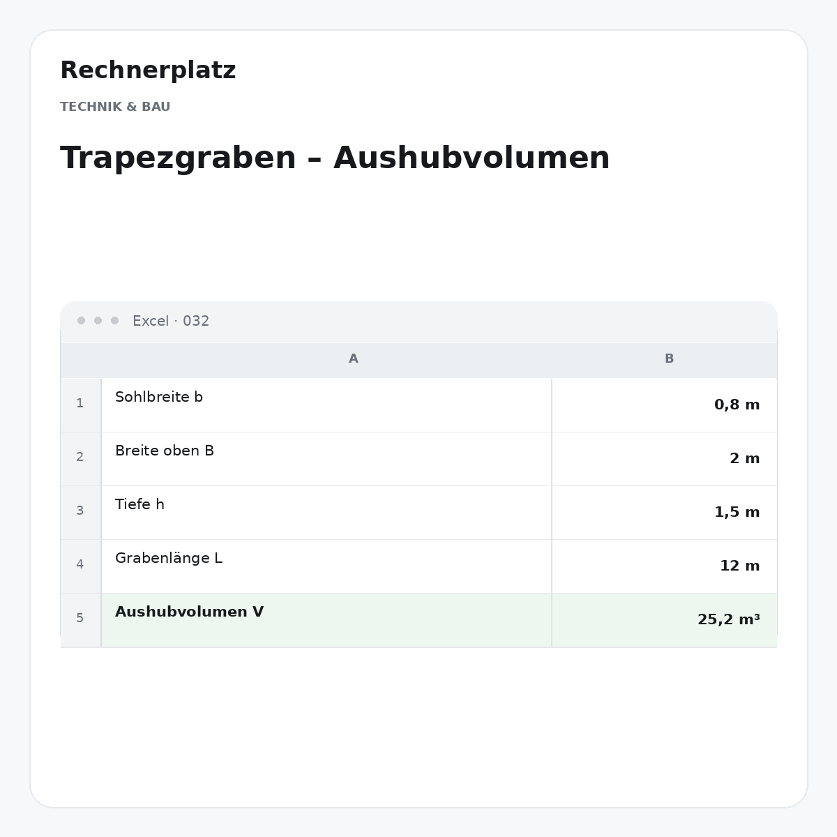 Rechnerplatz – Trapezgraben – Aushubvolumen, Excel-Übersicht mit Eingaben und Ergebnis.