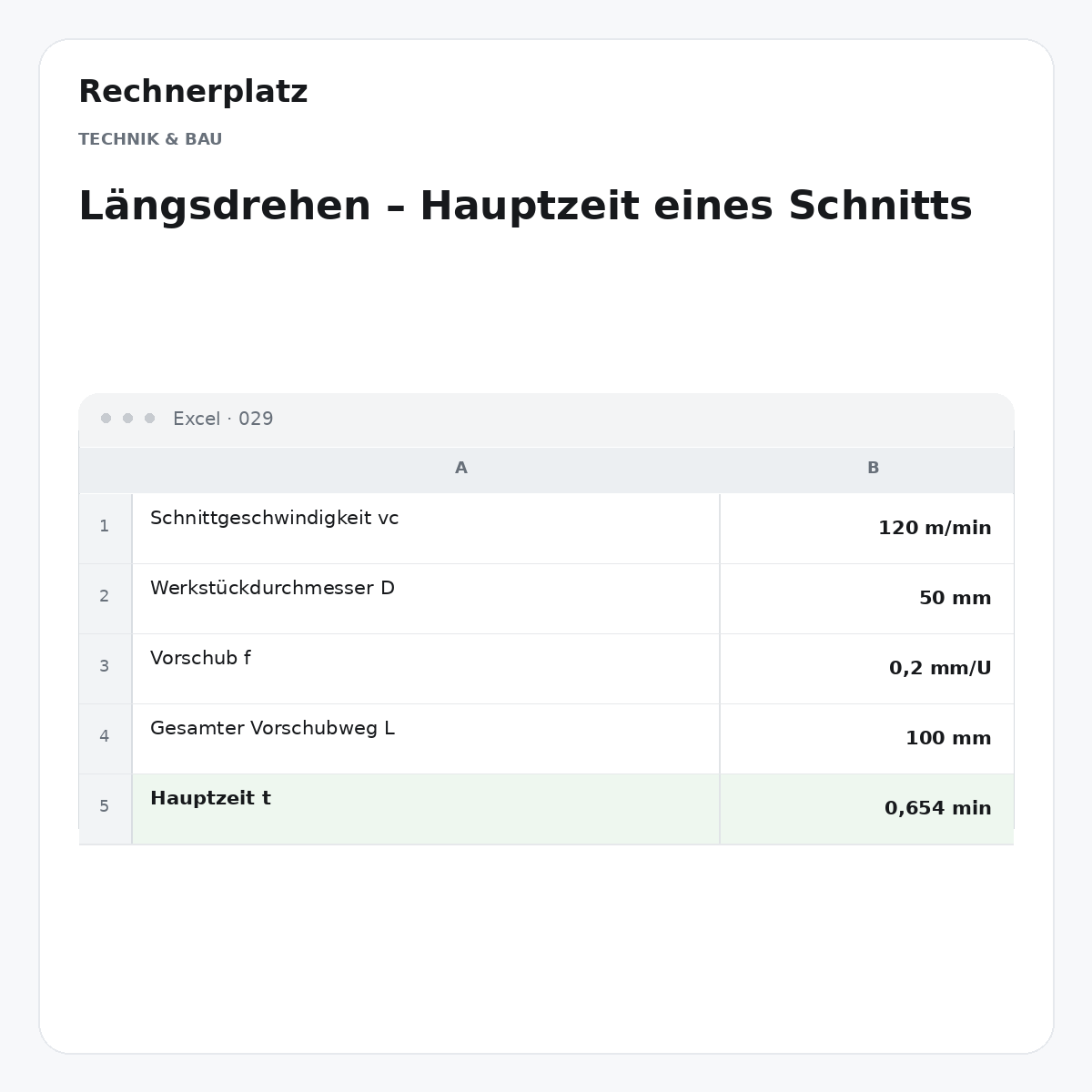 Rechnerplatz – Längsdrehen – Hauptzeit eines Schnitts, Excel-Übersicht mit Eingaben und Ergebnis.