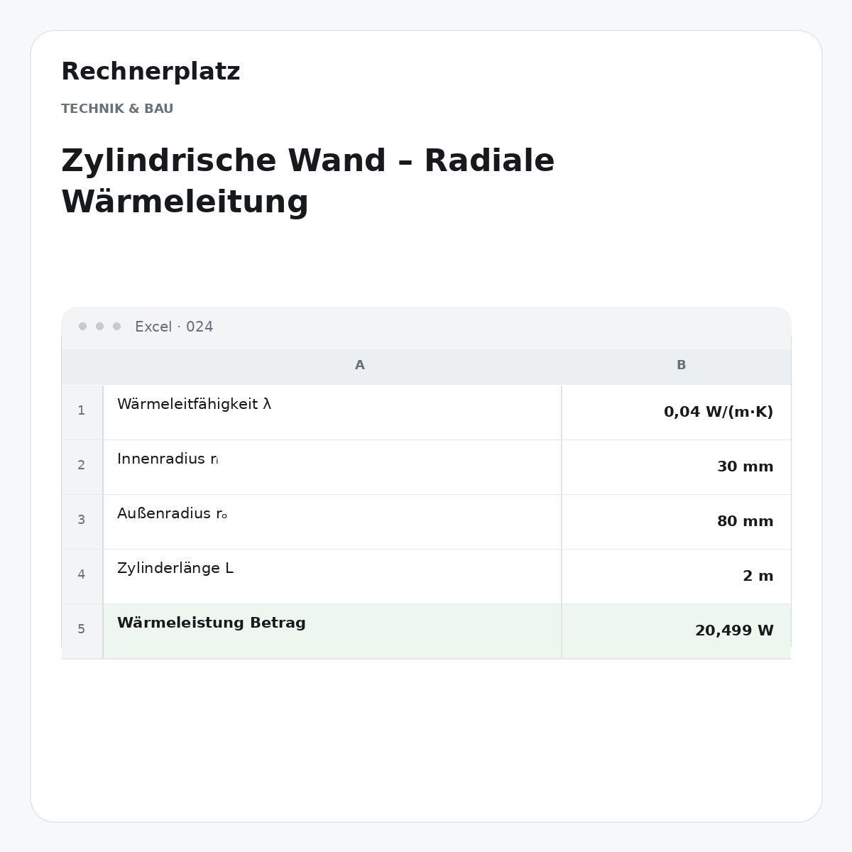 Rechnerplatz – Zylindrische Wand – Radiale Wärmeleitung, Excel-Übersicht mit Eingaben und Ergebnis.