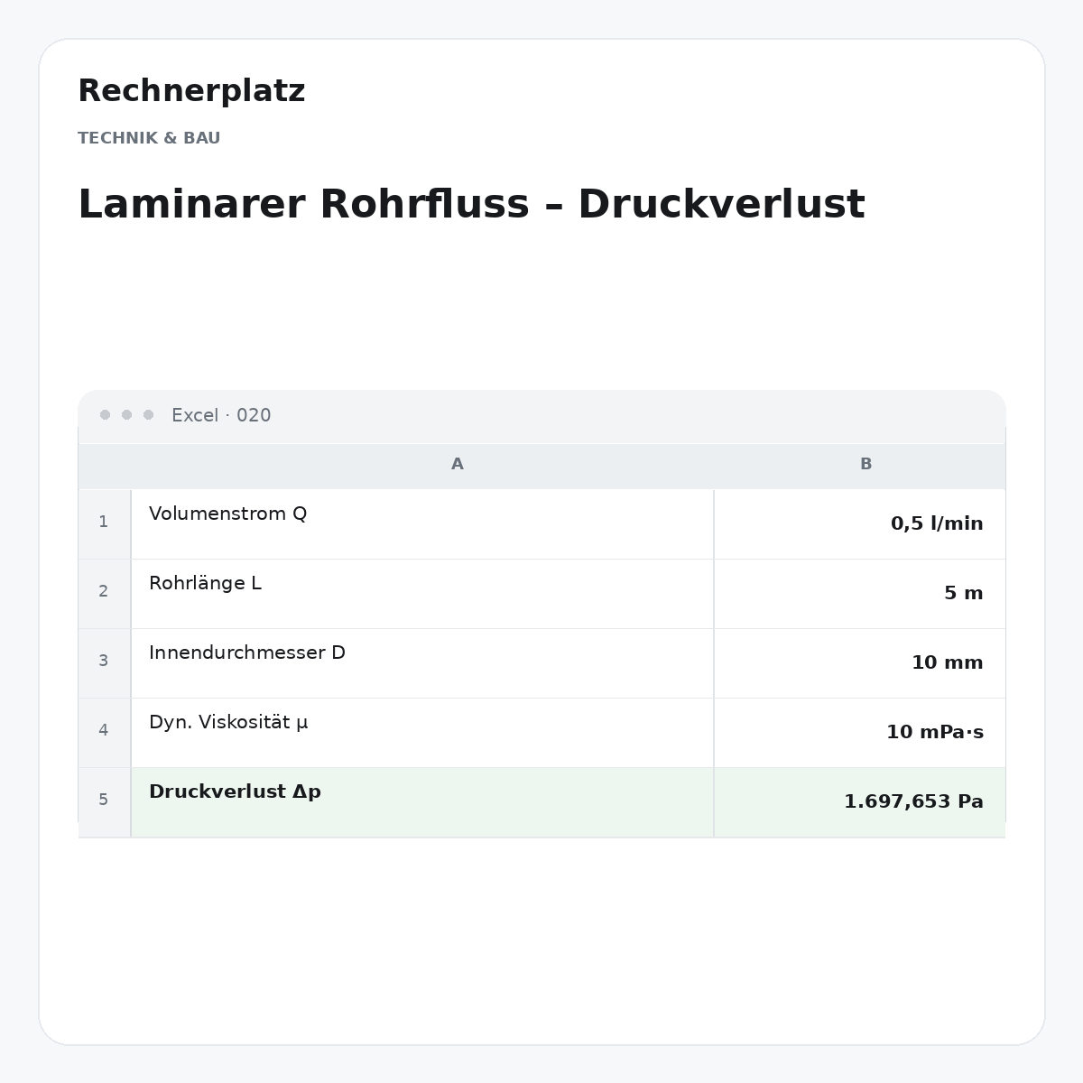 Rechnerplatz – Laminarer Rohrfluss – Druckverlust, Excel-Übersicht mit Eingaben und Ergebnis.