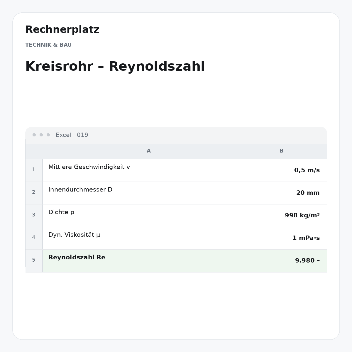Rechnerplatz – Kreisrohr – Reynoldszahl, Excel-Übersicht mit Eingaben und Ergebnis.