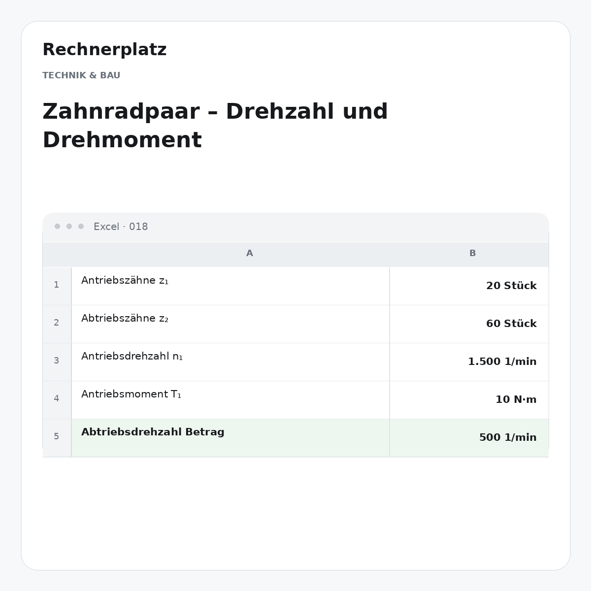 Rechnerplatz – Zahnradpaar – Drehzahl und Drehmoment, Excel-Übersicht mit Eingaben und Ergebnis.
