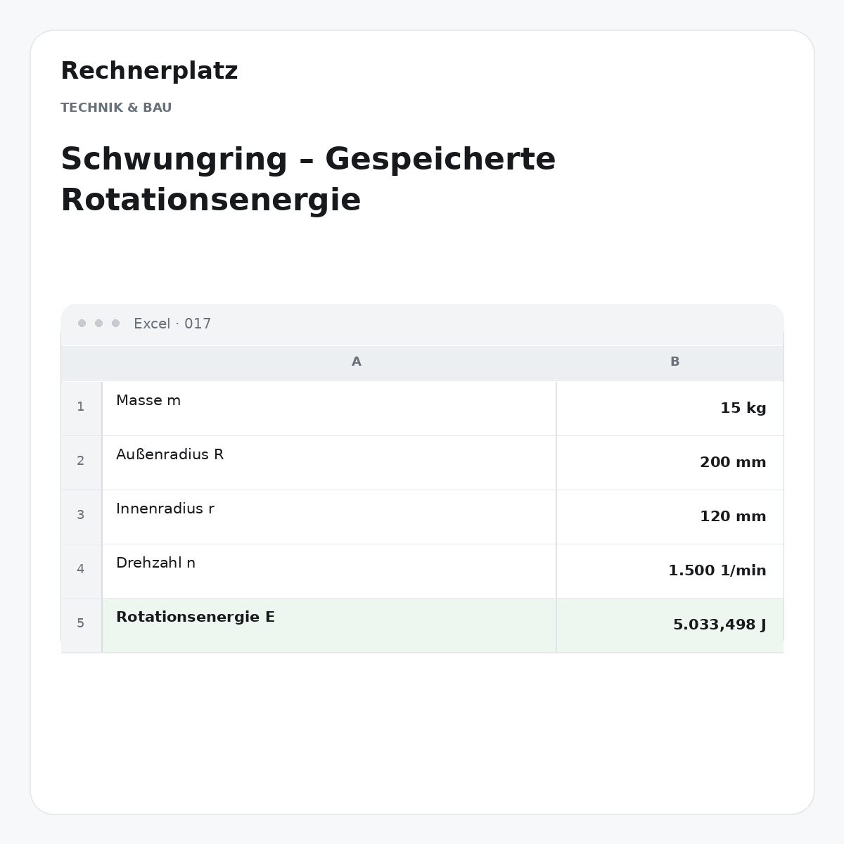 Rechnerplatz – Schwungring – Gespeicherte Rotationsenergie, Excel-Übersicht mit Eingaben und Ergebnis.