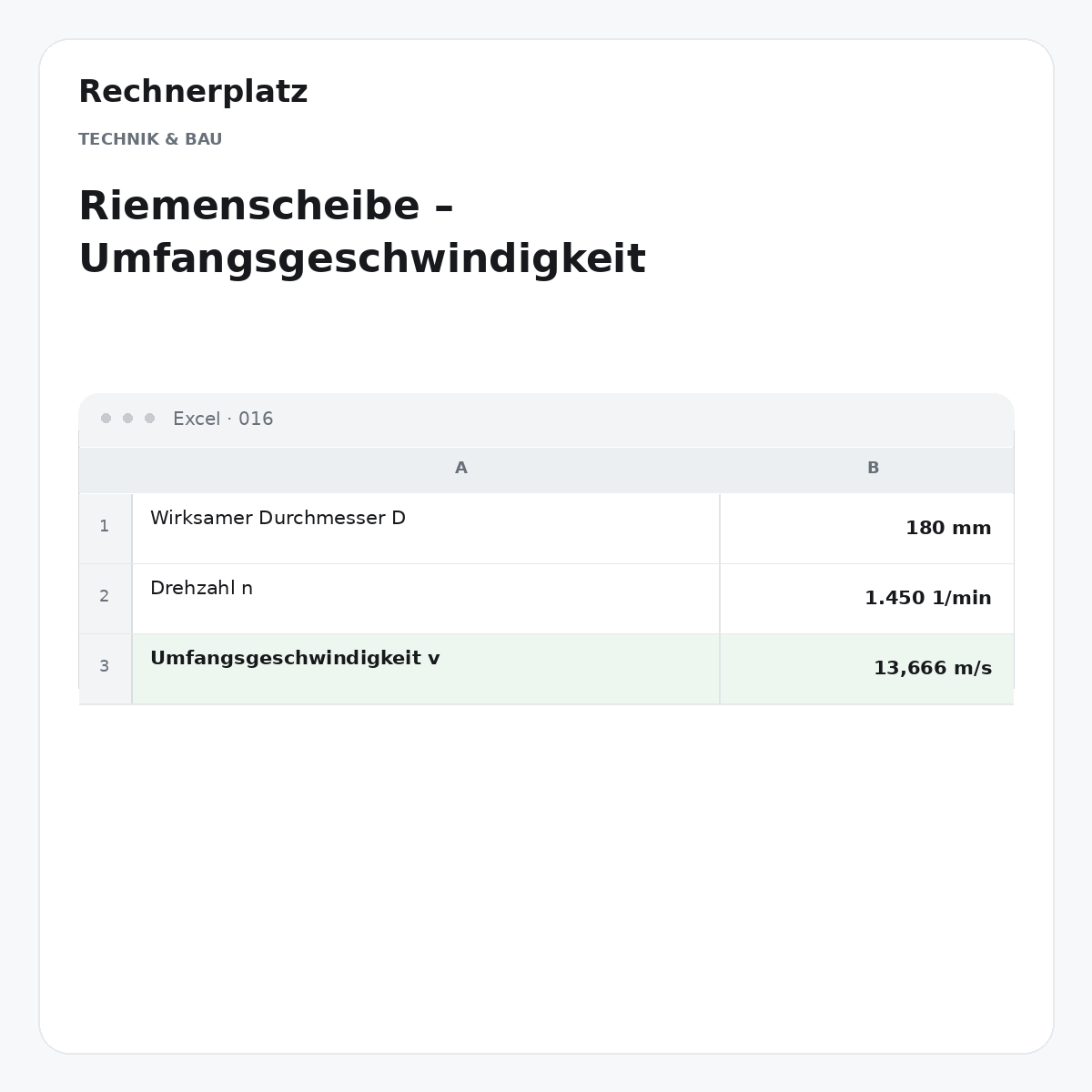 Rechnerplatz – Riemenscheibe – Umfangsgeschwindigkeit, Excel-Übersicht mit Eingaben und Ergebnis.