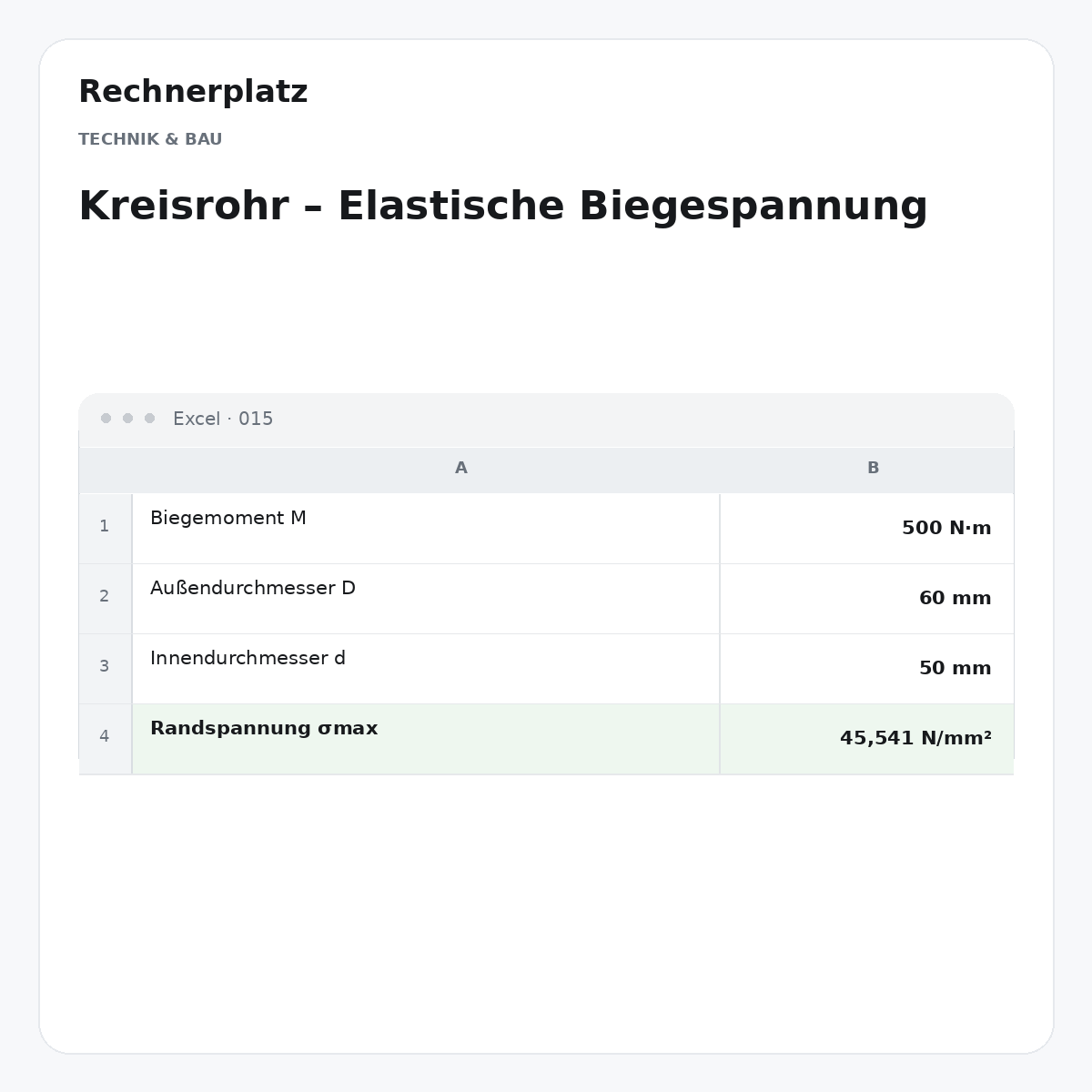 Rechnerplatz – Kreisrohr – Elastische Biegespannung, Excel-Übersicht mit Eingaben und Ergebnis.