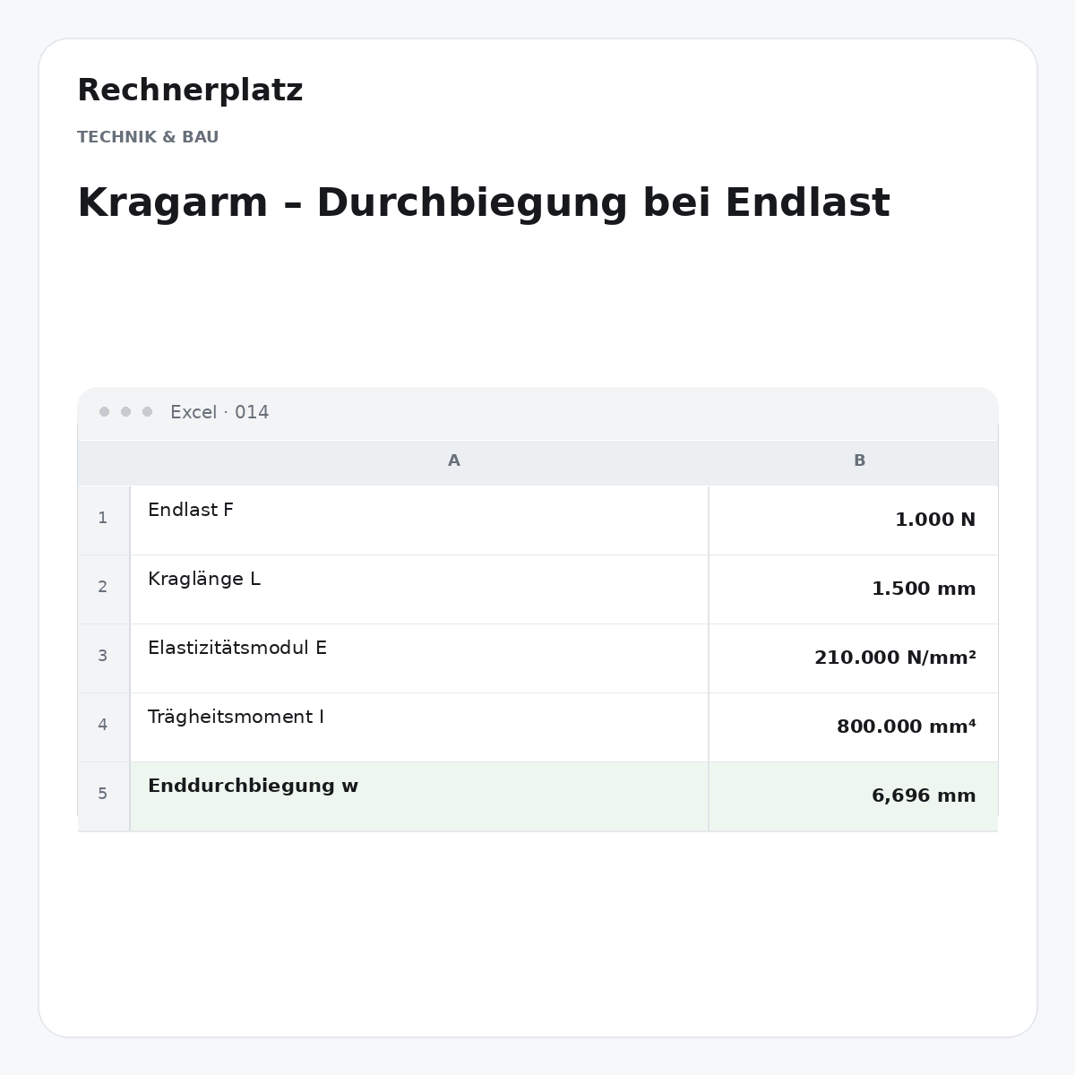 Rechnerplatz – Kragarm – Durchbiegung bei Endlast, Excel-Übersicht mit Eingaben und Ergebnis.
