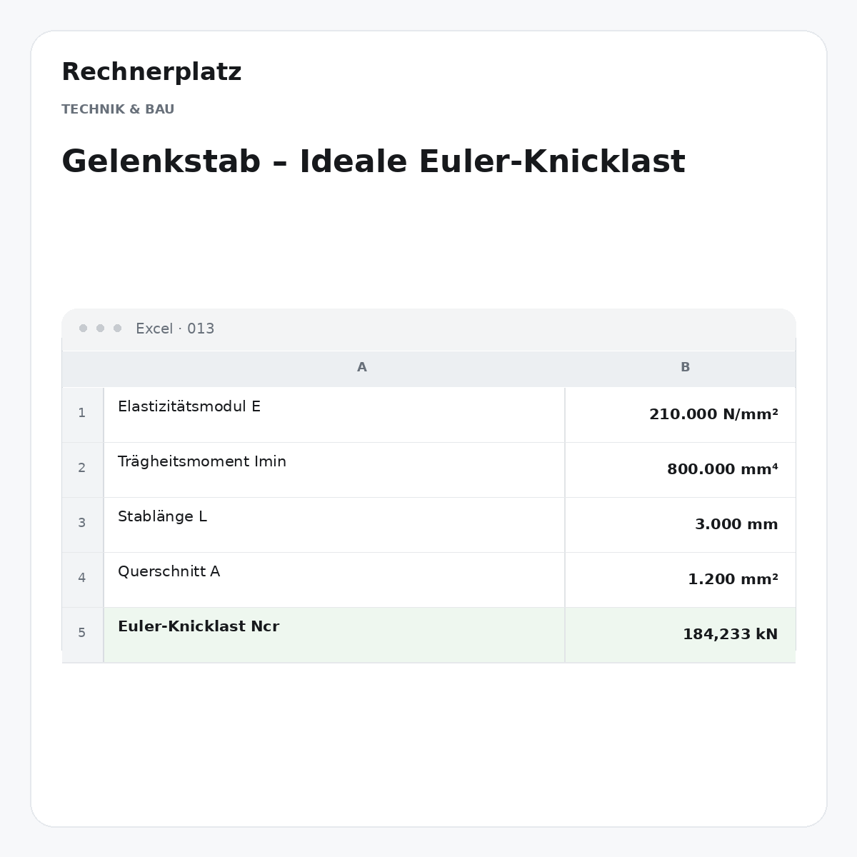 Rechnerplatz – Gelenkstab – Ideale Euler-Knicklast, Excel-Übersicht mit Eingaben und Ergebnis.