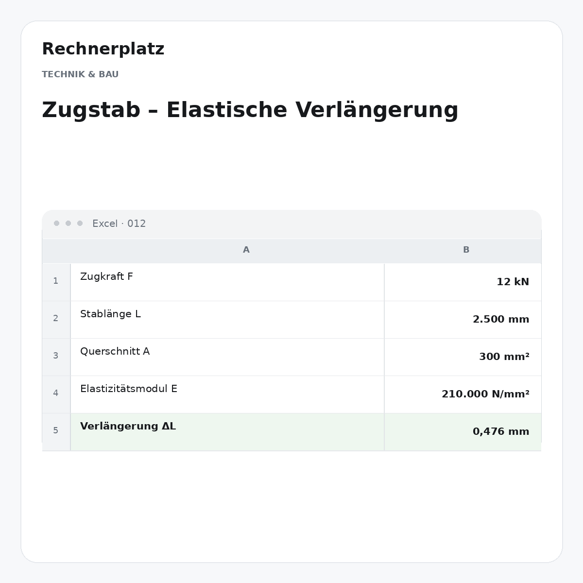 Rechnerplatz – Zugstab – Elastische Verlängerung, Excel-Übersicht mit Eingaben und Ergebnis.