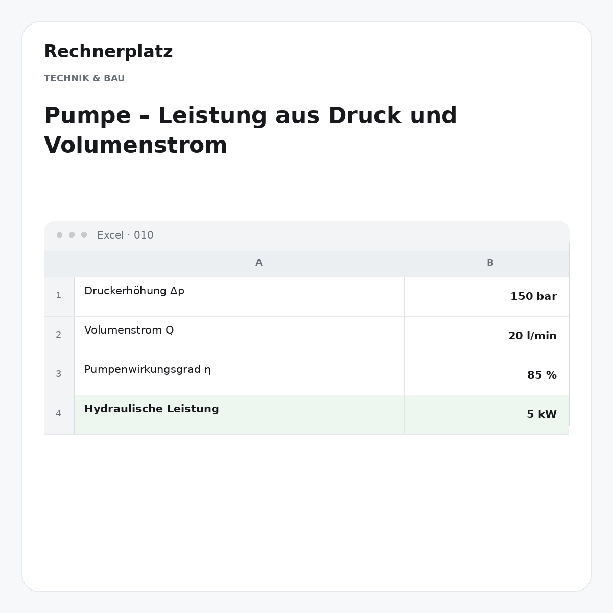 Rechnerplatz – Pumpe – Leistung aus Druck und Volumenstrom, Excel-Übersicht mit Eingaben und Ergebnis.