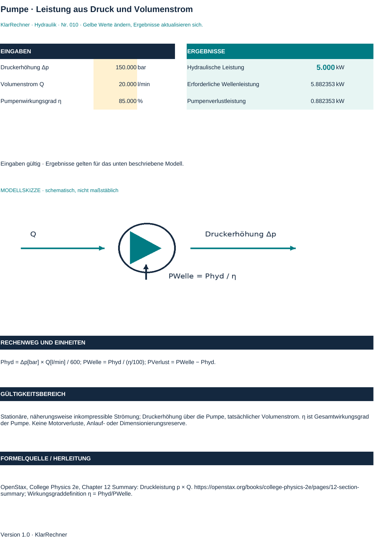 Arbeitsblatt-Vorschau: Pumpe – Leistung aus Druck und Volumenstrom mit den in der Datei hinterlegten Werten.