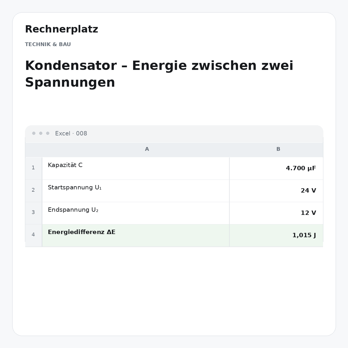Rechnerplatz – Kondensator – Energie zwischen zwei Spannungen, Excel-Übersicht mit Eingaben und Ergebnis.