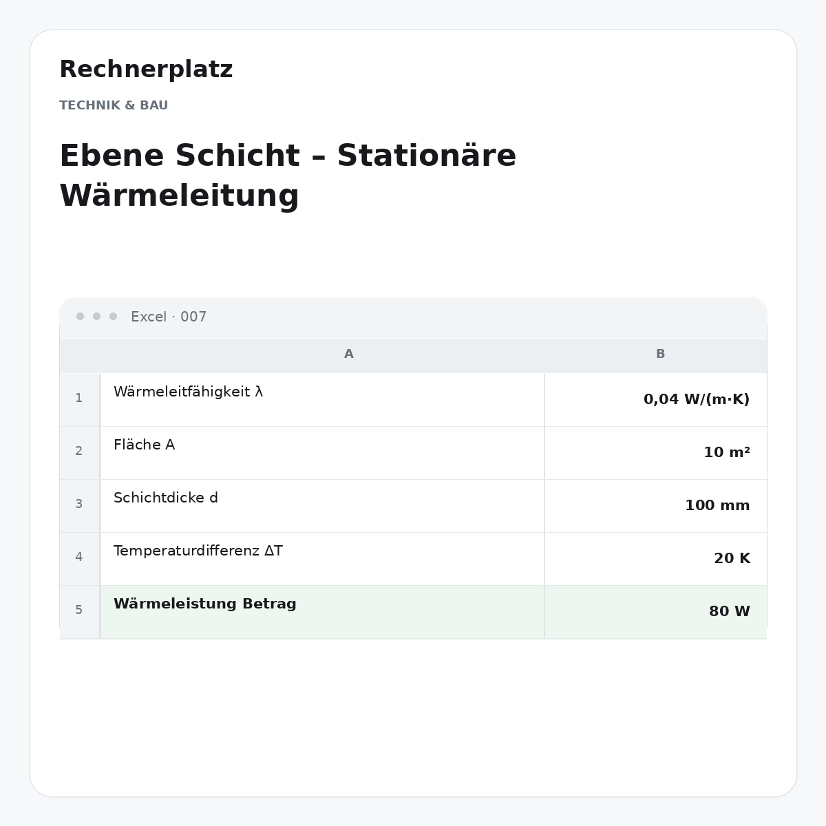 Rechnerplatz – Ebene Schicht – Stationäre Wärmeleitung, Excel-Übersicht mit Eingaben und Ergebnis.