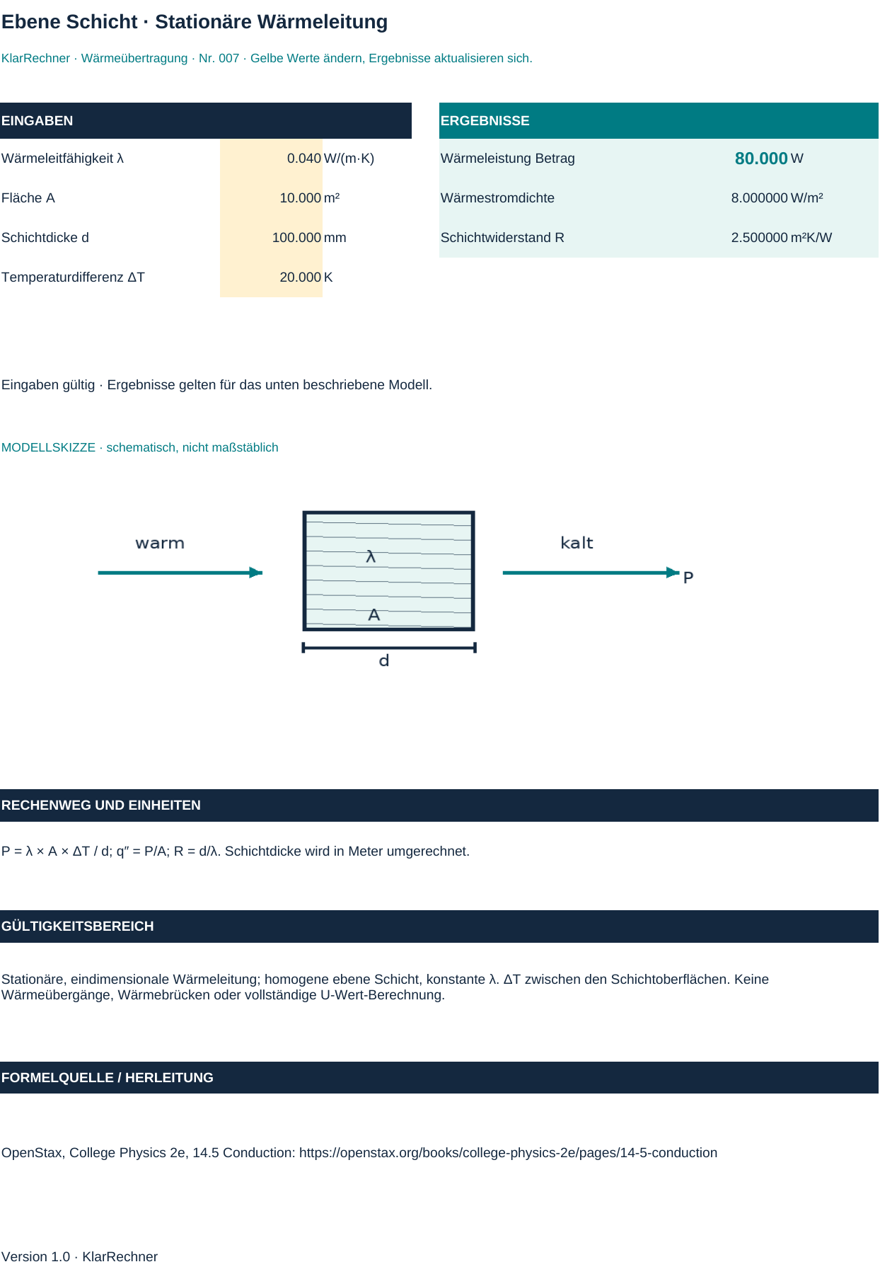 Arbeitsblatt-Vorschau: Ebene Schicht – Stationäre Wärmeleitung mit den in der Datei hinterlegten Werten.