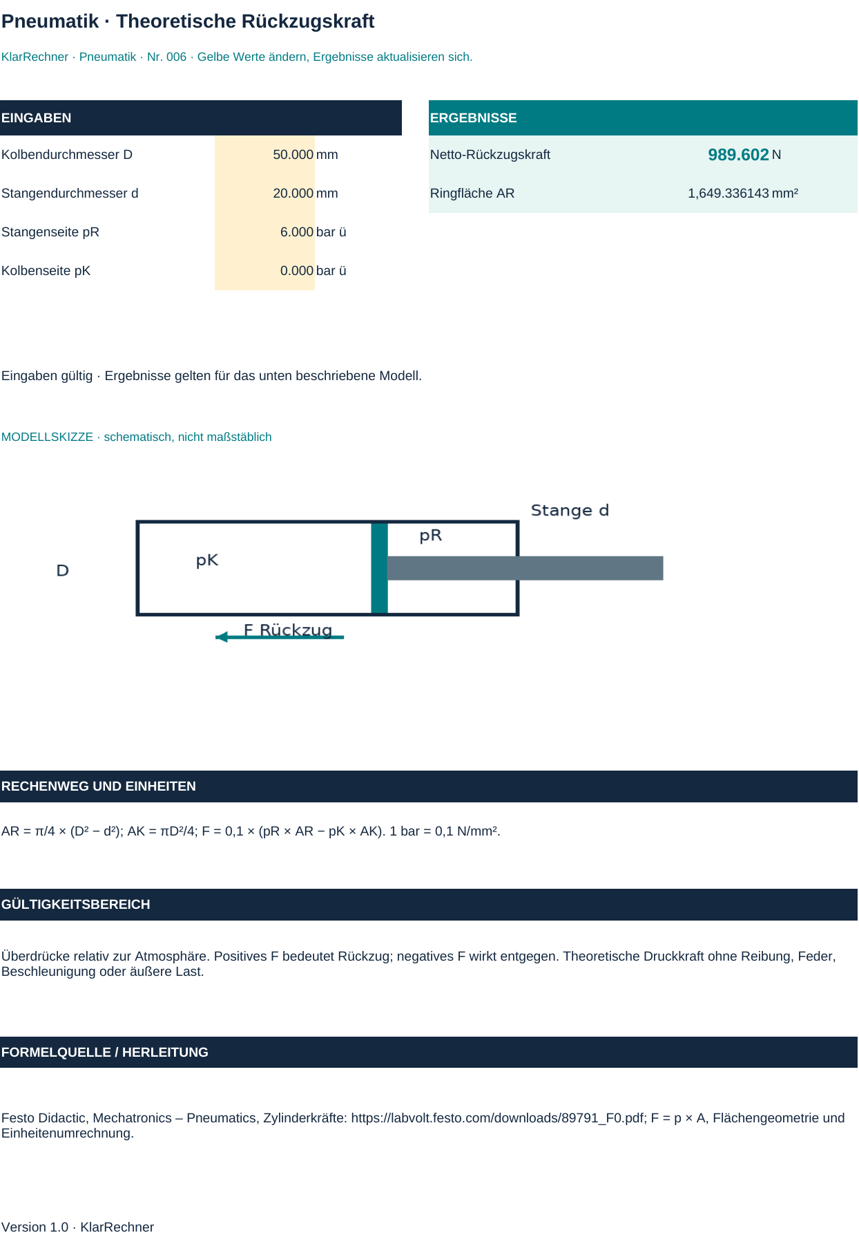 Arbeitsblatt-Vorschau: Pneumatik – Theoretische Rückzugskraft mit den in der Datei hinterlegten Werten.