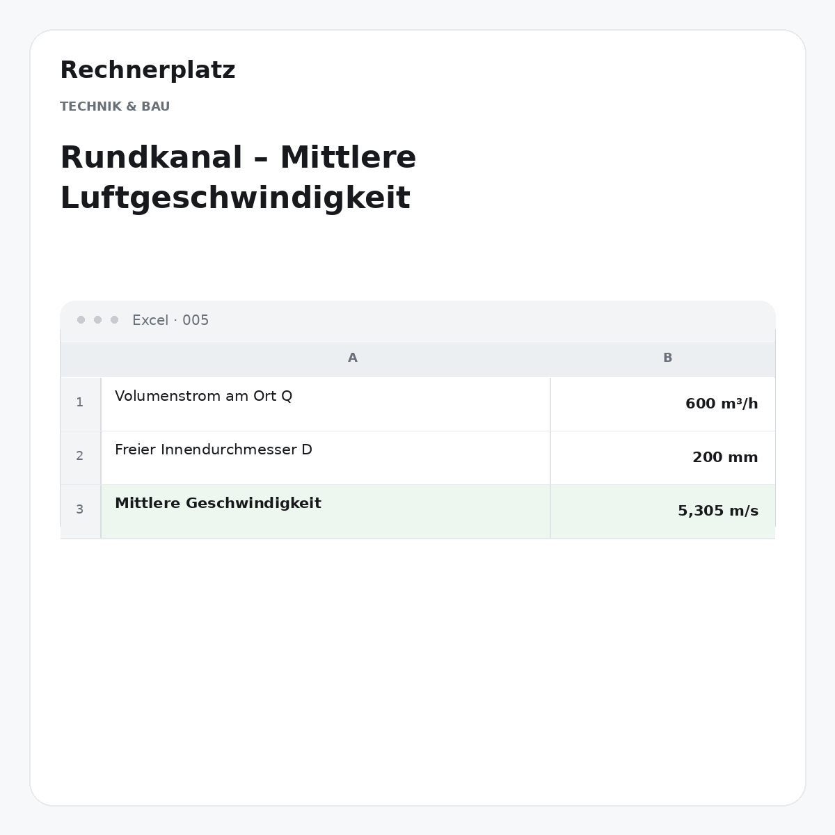 Rechnerplatz – Rundkanal – Mittlere Luftgeschwindigkeit, Excel-Übersicht mit Eingaben und Ergebnis.