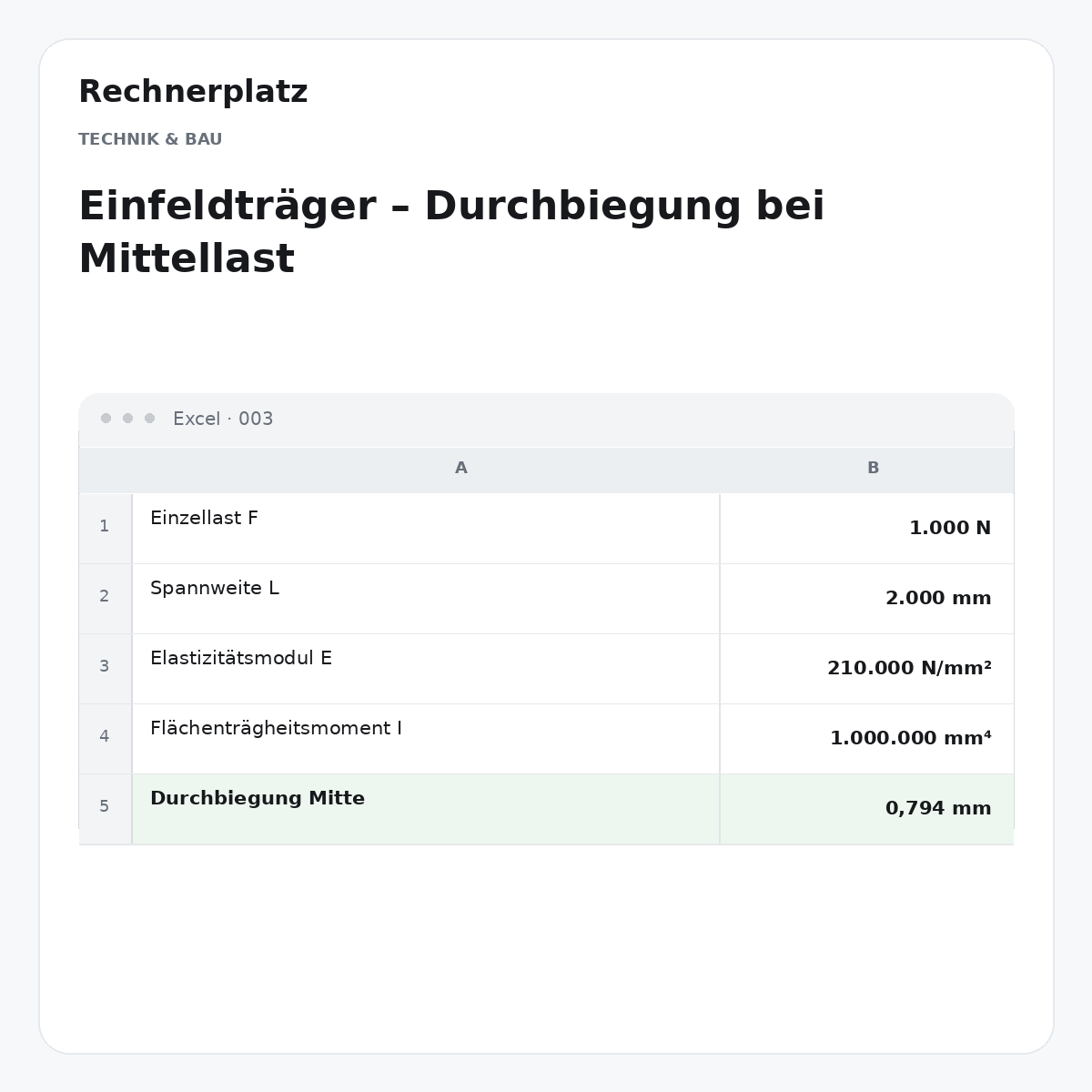 Rechnerplatz – Einfeldträger – Durchbiegung bei Mittellast, Excel-Übersicht mit Eingaben und Ergebnis.
