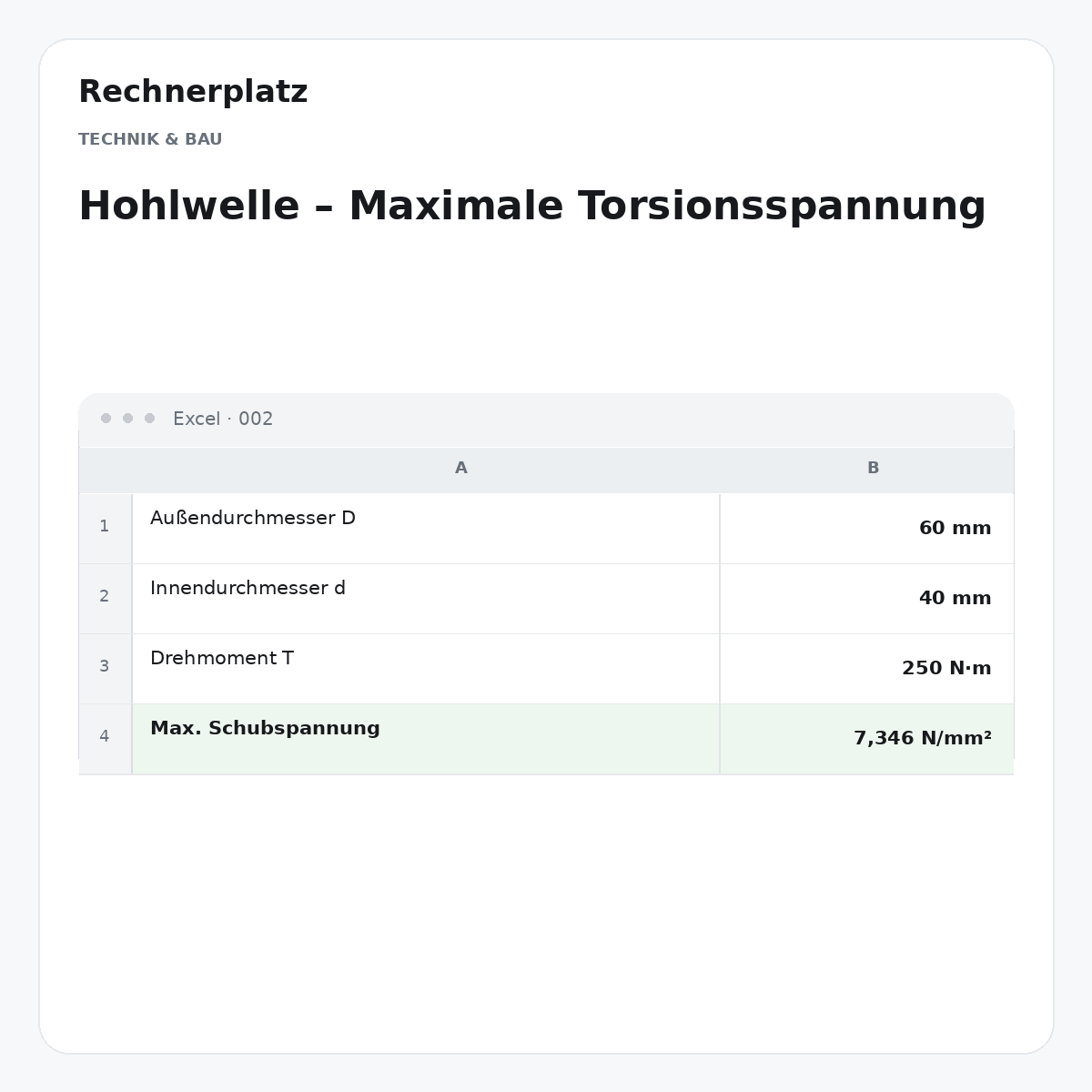 Rechnerplatz – Hohlwelle – Maximale Torsionsspannung, Excel-Übersicht mit Eingaben und Ergebnis.