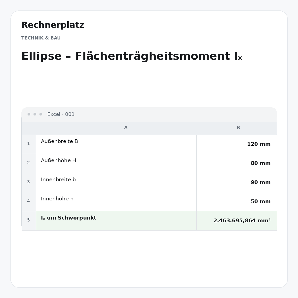 Rechnerplatz – Ellipse – Flächenträgheitsmoment Iₓ, Excel-Übersicht mit Eingaben und Ergebnis.
