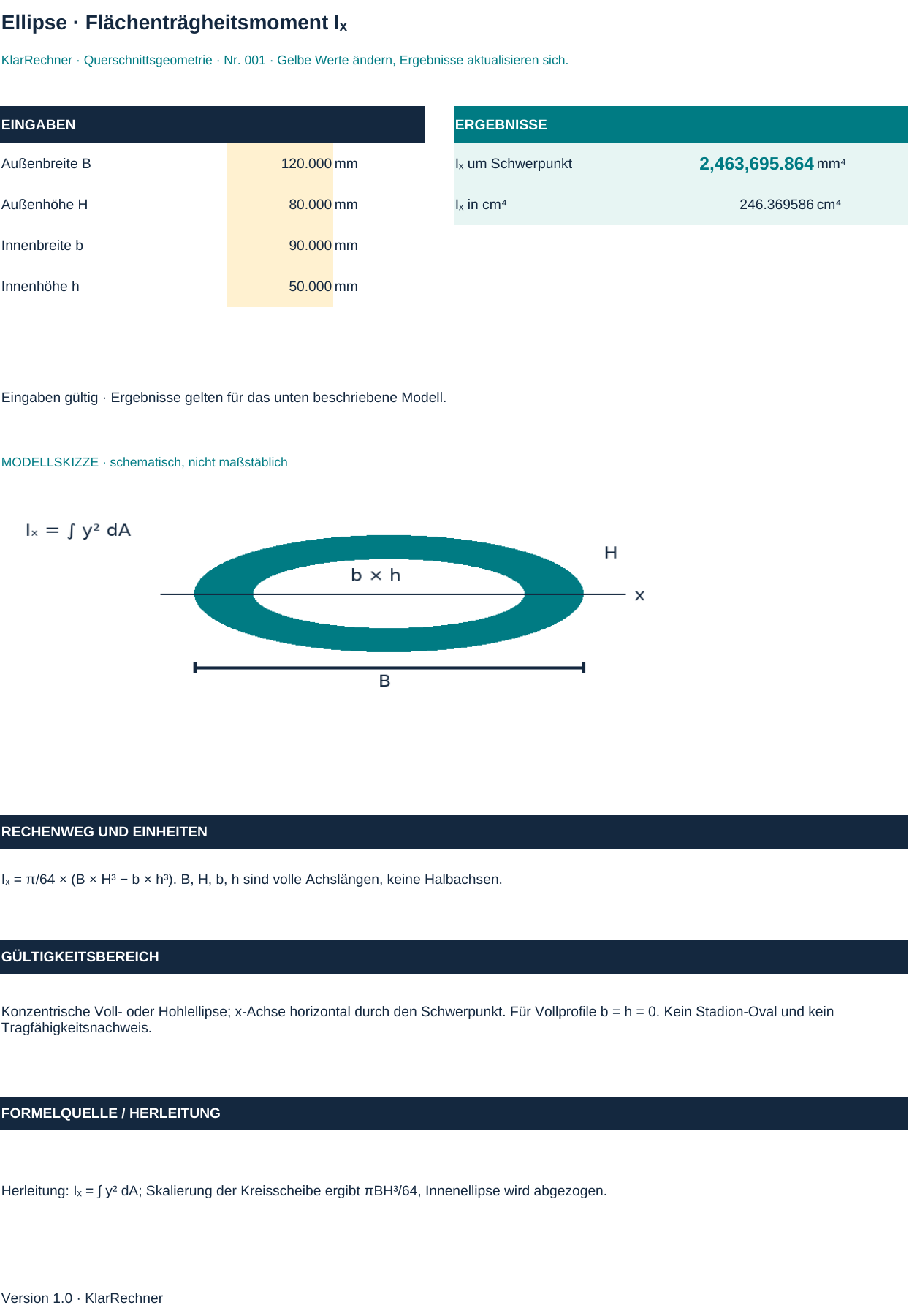 Arbeitsblatt-Vorschau: Ellipse – Flächenträgheitsmoment Iₓ mit den in der Datei hinterlegten Werten.