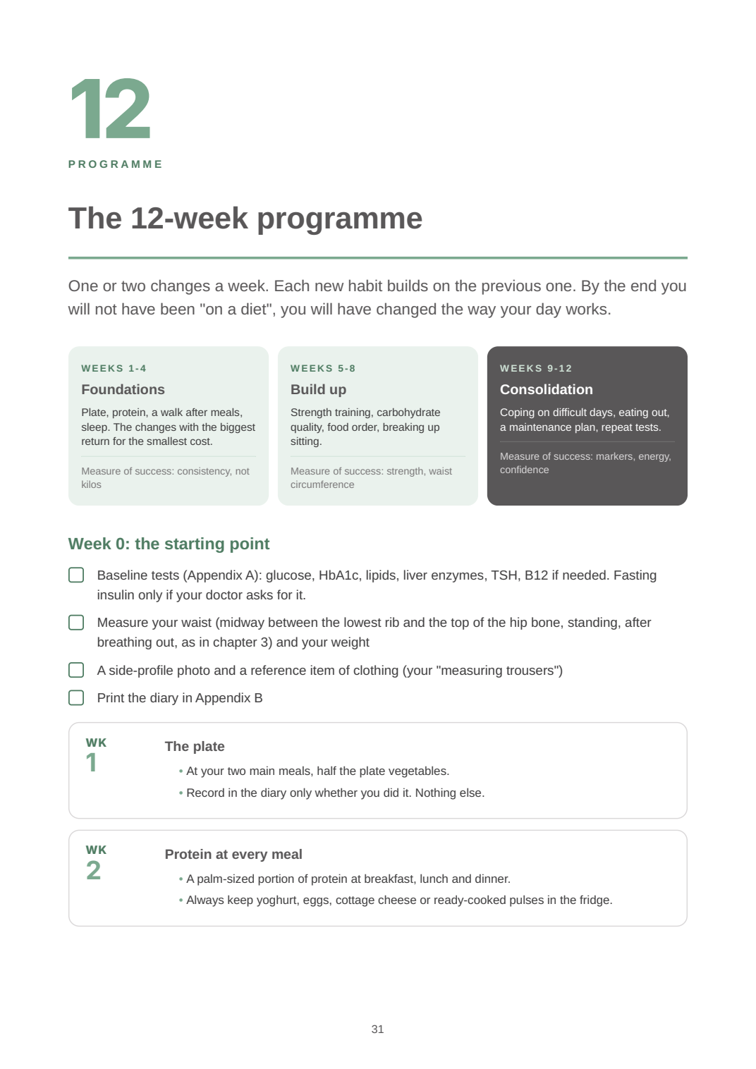 12-week habit programme sample from Insulin Resistance ebook