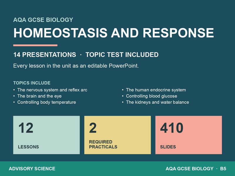 Homeostasis and Response Lessons PowerPoint | AQA GCSE Biology B5 8461, 14 Lessons: cover
