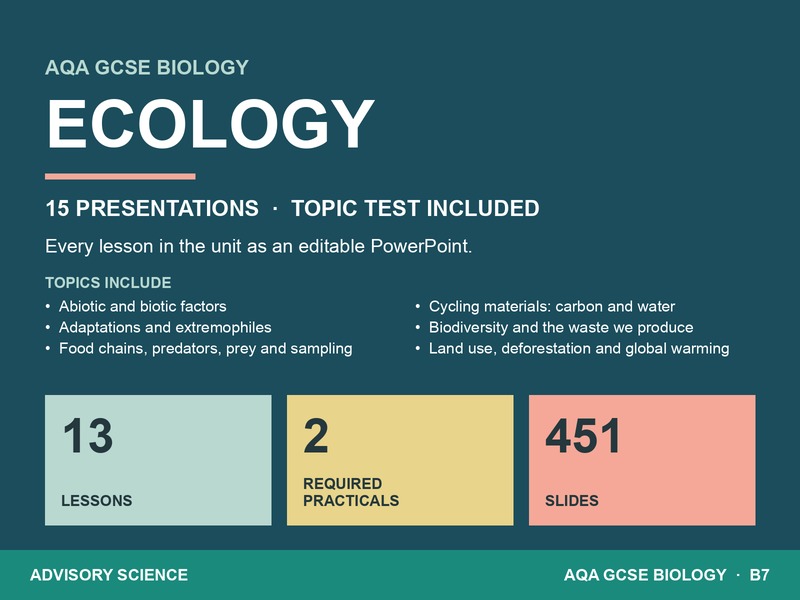 Ecology Lessons PowerPoint | AQA GCSE Biology B7 8461, 15 Lessons: cover