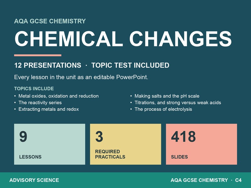 Chemical Changes Lessons PowerPoint | AQA GCSE Chemistry C4 8462, 12 Lessons: cover