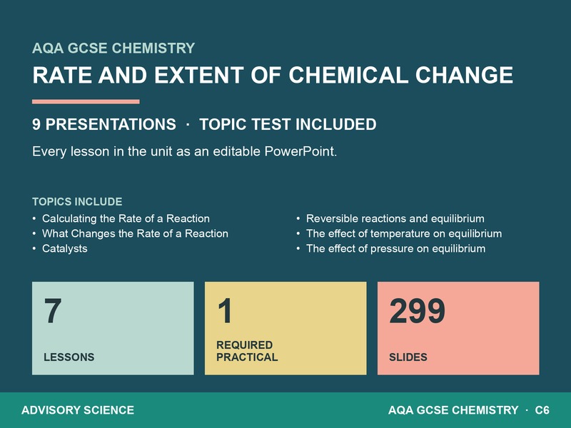Rate and Extent of Chemical Change Lessons PowerPoint | AQA GCSE Chemistry C6 8462, 9 Lessons: cover