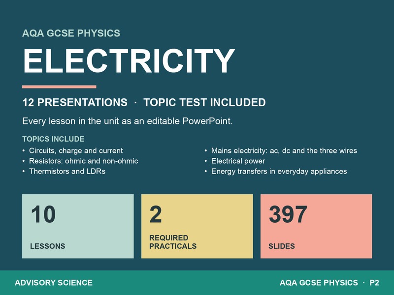 AQA GCSE Physics P2 Electricity | 12 Lesson Presentations and Topic Test: cover