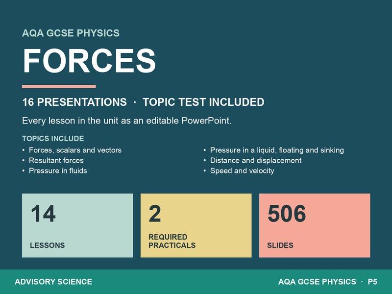 AQA GCSE Physics P5 Forces | 16 Lesson Presentations and Topic Test: cover