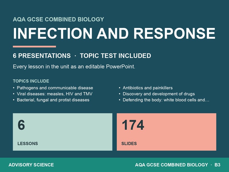 Infection and Response Lessons PowerPoint | AQA GCSE Combined Science Biology B3, 6 Lessons: cover