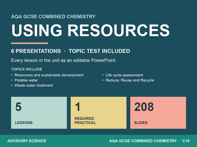 Using Resources Lessons PowerPoint | AQA GCSE Combined Science Chemistry C10, 6 Lessons: cover