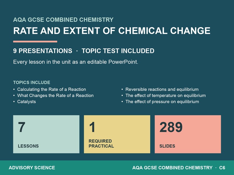 Rate and Extent of Chemical Change Lessons PowerPoint | AQA GCSE Combined Science Chemistry C6, 9 Lessons: cover