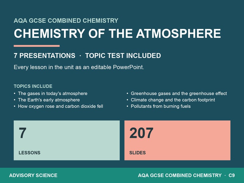 Chemistry of the Atmosphere Lessons PowerPoint | AQA GCSE Combined Science Chemistry C9, 7 Lessons: cover