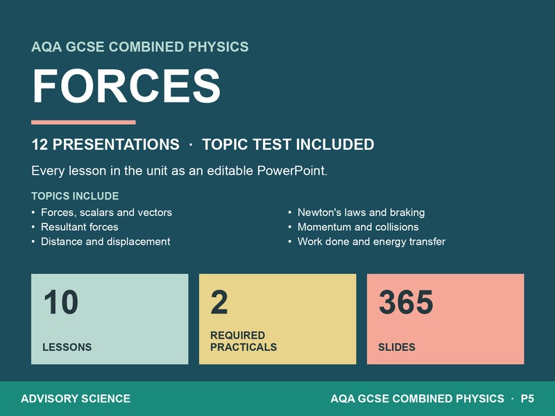 AQA GCSE Combined Science Physics P5 Forces | 12 Lesson Presentations and Topic Test: cover