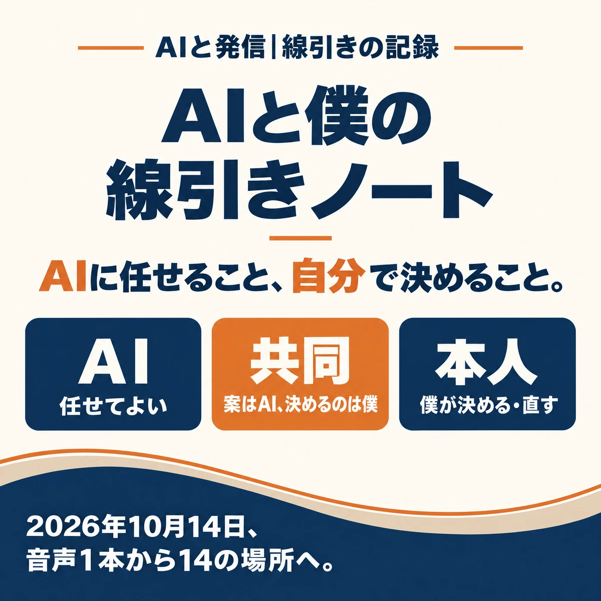 「AIと僕の線引きノート」の表紙。AIに任せること、自分で決めること。線引きの3つ(AI・共同・本人)